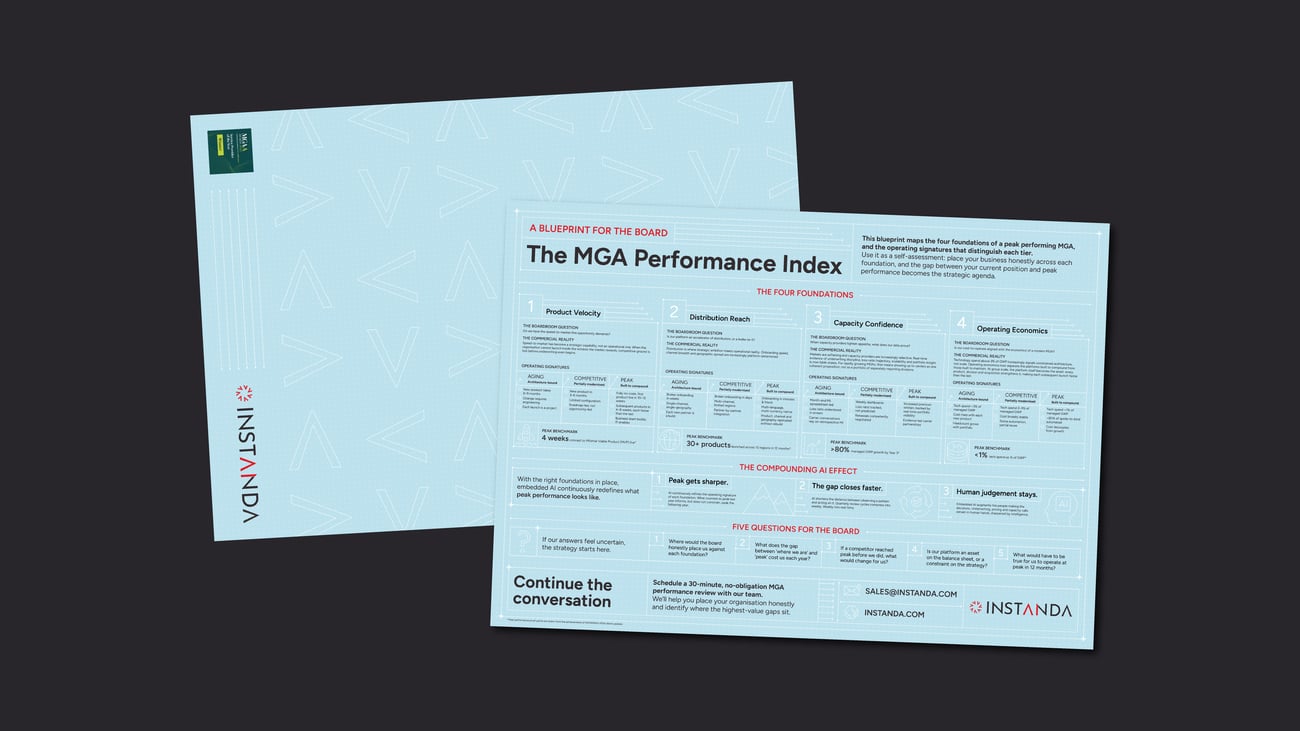 The MGA Peak Performance Index: What Defines High-Growth MGAs
